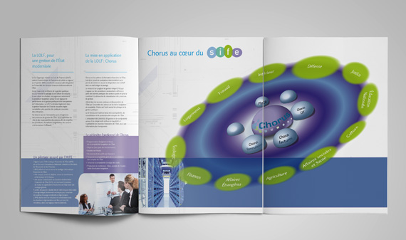 Brochure Ministère du budget